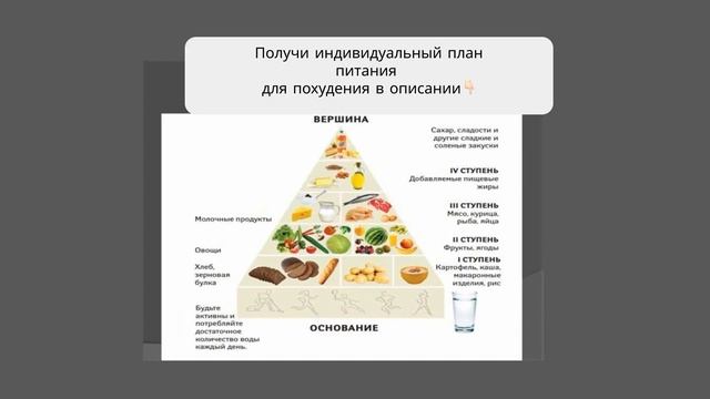 правильное питание кормящей мамы меню смотреть онлайн