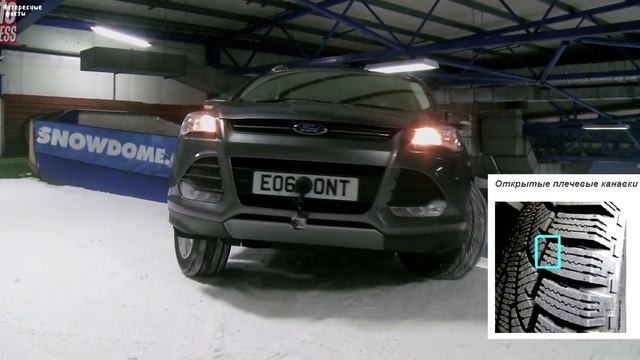 На что влияет протектор, рисунок шин. С каким протектором выбрать шины смотреть онлайн