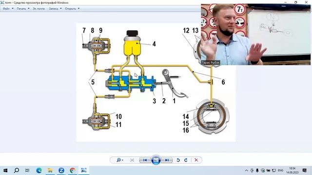 14 08 2023 ПДР Раздел 28, 29, 30, 31 смотреть онлайн