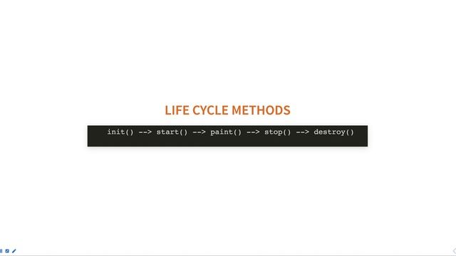 Life Cycle of an Applet смотреть онлайн