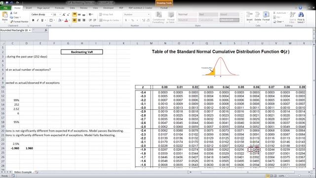 Backtesting VaR (Value at Risk) смотреть онлайн