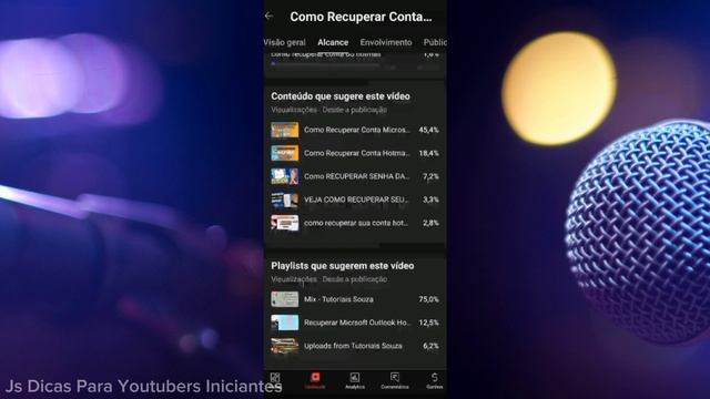 Como Ganhar Mais Visualizações No Youtube E Crescer Seu Canal 2023 смотреть онлайн