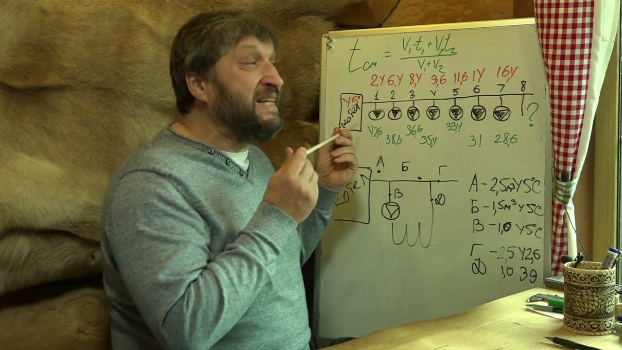 Не делайте длинных расчесок из насосов! смотреть онлайн