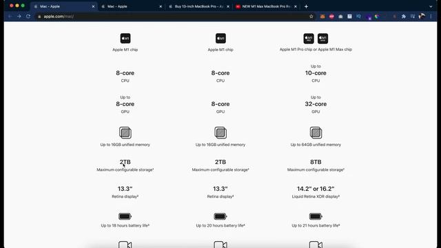 MacBook Pro Feature Comparison | 13 14 16 Overlook смотреть онлайн