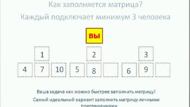 ▶ Skinny Body Care Светлана Генералова от 18 02 смотреть онлайн