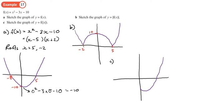 2.5 y = mod(fx) and f(modx) (PURE 2 - Chapter 2: Functions and mappings) смотреть онлайн