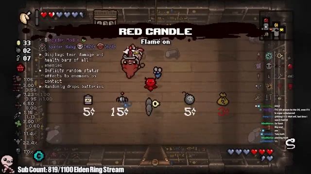 How I Unlocked Birthright