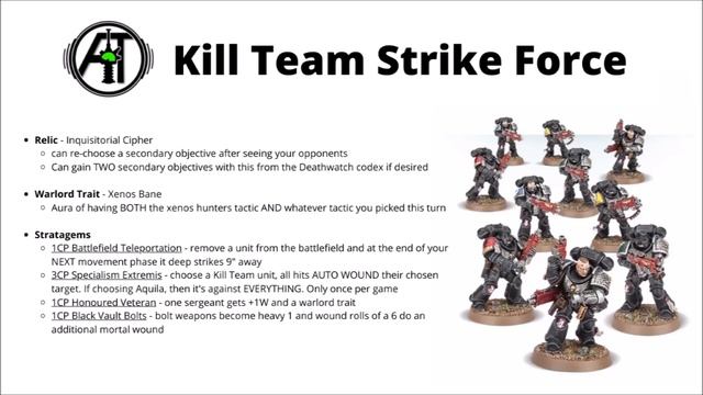 So Deathwatch can be ANY Chapter Each Turn? Fun New Kill Team Strike Force from Warzone Octarius смотреть онлайн