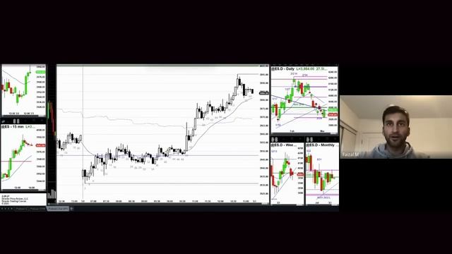 The GOAT Teaches You How To Master Price Action (Ep 5: Al Brooks) смотреть онлайн