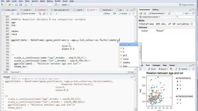 Scatterplot using ggplot2 in R[Two Numerical & Two Categorical] смотреть онлайн