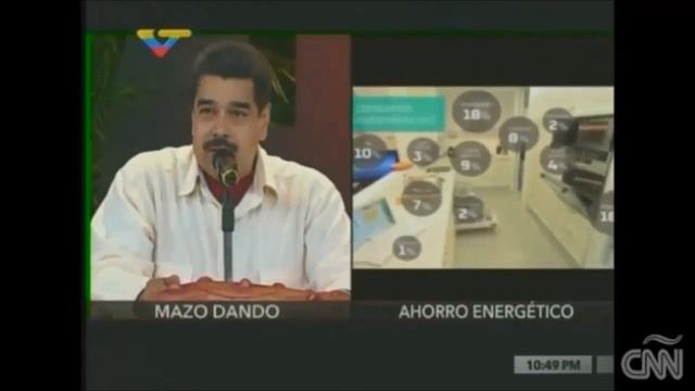 Dichiarazioni Di Maduro E Di Macri Sul Risparmio Energetico! Ecologia E Salvaguardia Ambientale.