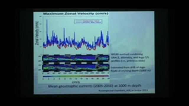 Dr. Don Chambers, Physical Oceanography, USF College of Marine Science смотреть онлайн