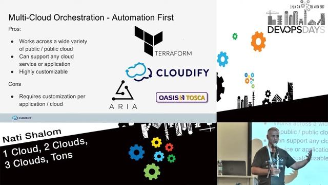1 cloud, 2 clouds, 3 clouds, tons - Nati Shalom - DevOpsDays Tel Aviv 2017 смотреть онлайн