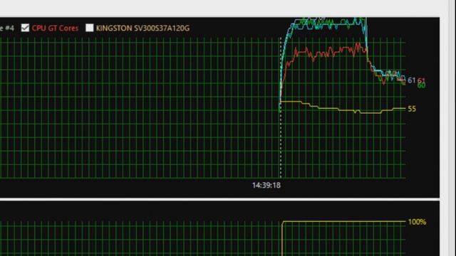 Как уменьшить частоту процессора не прибегая к специальным программам смотреть онлайн