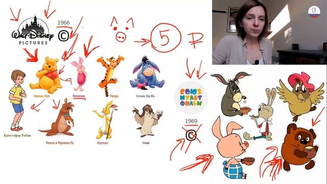 #1 Soviet Winnie-the-Pooh Introduction. Comments on Russian cartoons in simple Russian for beginner смотреть онлайн