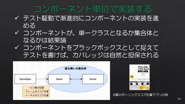 CCC 2021 Spring C01-Spockで学ぶテスト駆動開発のコツ смотреть онлайн