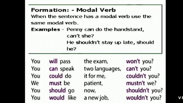 English: grammar and question tags смотреть онлайн