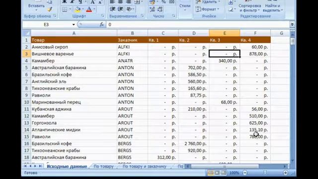 Урок 12  Сортировка и фильтрация данных