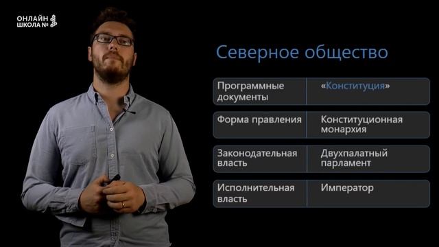 Общественная жизнь в России в начале XIX века. Восстание декабристов. Урок 5. История 9 класс смотреть онлайн