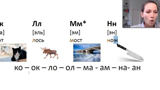 Russian as foreign. Letters Кк, Лл, Мм, Нн. Intonation.