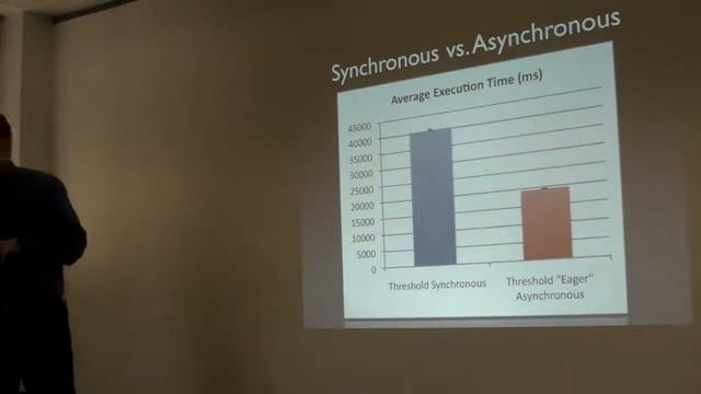Abraham Bernstein: Semantic Web Research: A Large Graphs Agenda смотреть онлайн