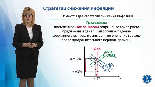 Издержки от снижения инфляции смотреть онлайн
