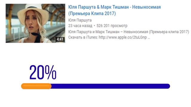 Как сделать красивое превью для видео. Как сделать значок для видео на youtube. Обложка для видео. смотреть онлайн