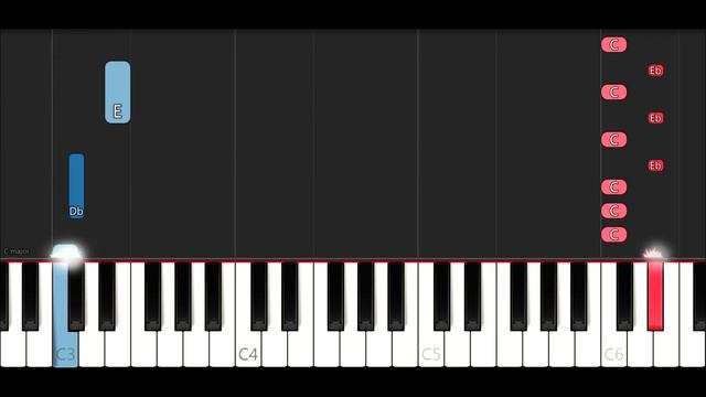 Stranger Things - Demogorgon Theme (SLOW EASY PIANO TUTORIAL) смотреть онлайн