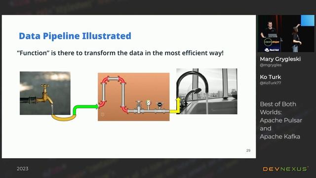 Devnexus 2023 - Best of Both Worlds: Apache Pulsar and Apache Kafka - Mary Grygleski, Ko Turk смотреть онлайн