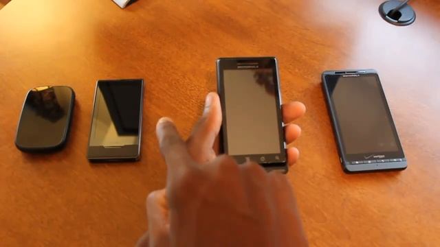 What's Your Favorite Smartphone Screen Size? смотреть онлайн