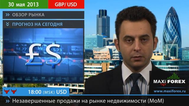 30.05.13 - Прогноз курсов валют. Евро, Доллар, Фунт. MaxiForex смотреть онлайн