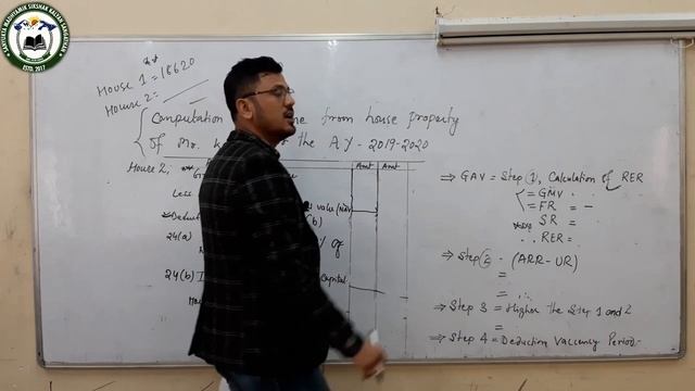 Taxation (12 Commerce) Tax (Part 4) by Mr Dipesh Chettr смотреть онлайн