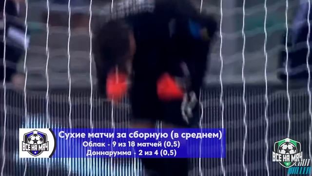 ОБЛАК vs ДОННАРУММА - Один на один смотреть онлайн