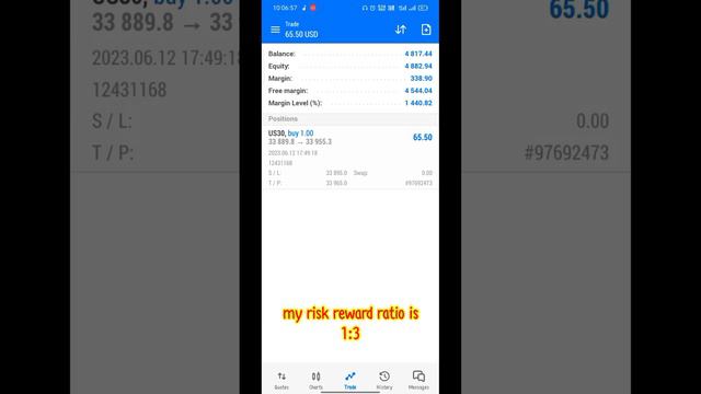 us30 live trading made profit of 75 dollar 💵 #daytrading #indices #profit смотреть онлайн