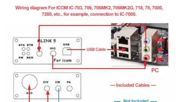 U5 LINK , USB DIGITAL MODES OLD ICOM RADIOS - FT8 смотреть онлайн