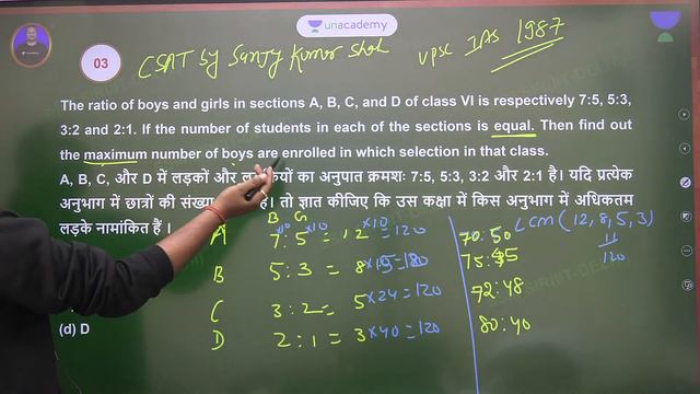 SSM Funda | Ratio and Proportions with PYQs | Class - 5 | CSAT 2.0 for 2023 | Sanjay Kumar Shah смотреть онлайн