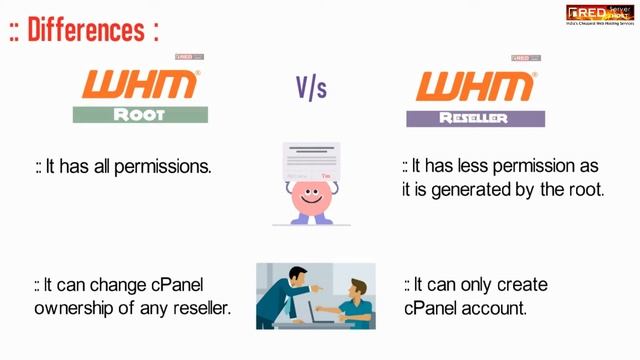 Difference between WHM Reseller and WHM Root [EXPLAINED]☑️ смотреть онлайн