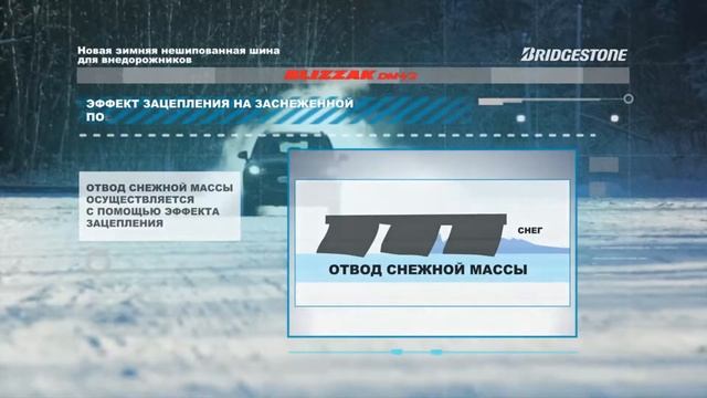 Bridgestone Blizzak DM V2 зимняя шина, описание, обзор, характеристики. смотреть онлайн