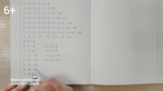 5. Умножение. Составление примеров на умножение числа 2 и 3. смотреть онлайн