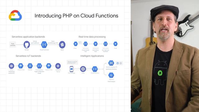 Android 12 Developer Preview 3, Room auto-migrations, PHP on Cloud Functions, and more! смотреть онлайн
