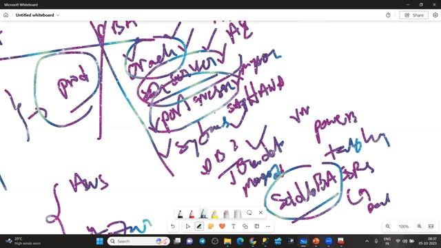 DAY#2: SQL Server History & Services Walk-through смотреть онлайн