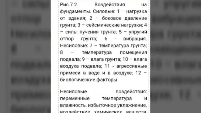 Виды фундаментов для малоэтажных зданий смотреть онлайн