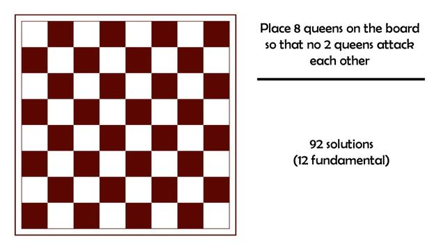Can you solve this chess puzzle? (8 Queens problem) смотреть онлайн