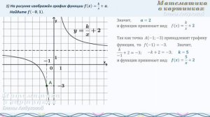 ЕГЭ Задание 11  Профиль