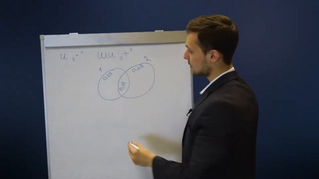 Теория вероятностей в задачах ОГЭ и ЕГЭ задача №24 #26 смотреть онлайн