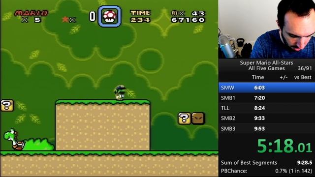 [9:41] My run got into SGDQ, and I've shaved off two minutes! SMAS+SMW All Five Games w/ACE WR смотреть онлайн