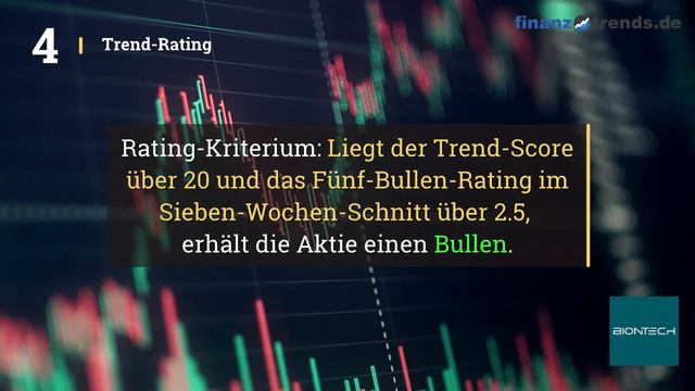 BioNTech-Aktienanalyse смотреть онлайн