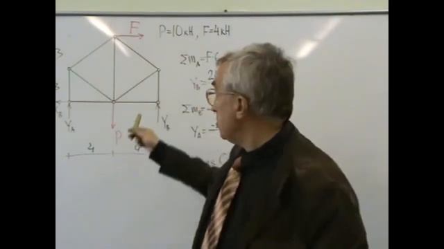 Диаграмма Максвелла  Часть 1