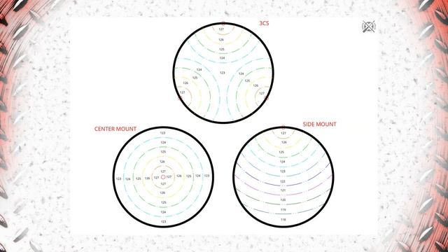 Gear Drum 3CS Trigger Review - 3 Cones, 1 Verdict | The eDrum Workshop смотреть онлайн