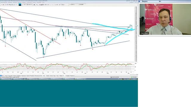 07.02.12, 11:00(мск) - Ставки сделаны! аналитика КИТ Финанс смотреть онлайн